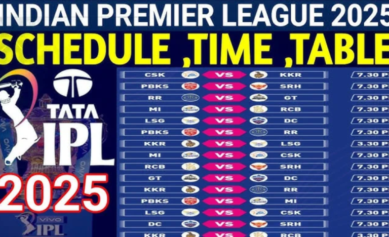 IPL Schedule 2025: Dates, Venues, and Team Details Complete IPL Match List